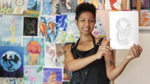 Drawing Facial Planes Technique